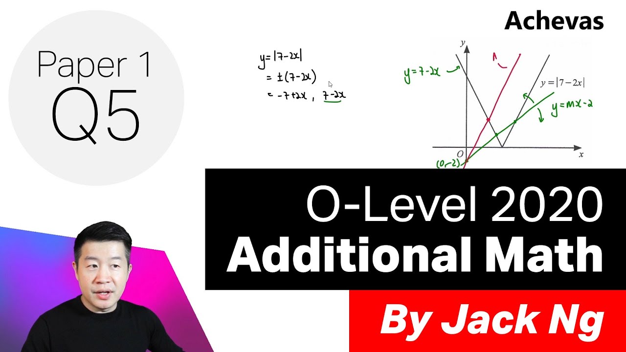 O-Level A Math 2020 Paper 1 (4047) Q5 | Modulus Function