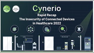 Rapid Recap: The Insecurity of Connected Devices in Healthcare 2022