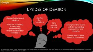 Design Pattern Ideation - CS 364