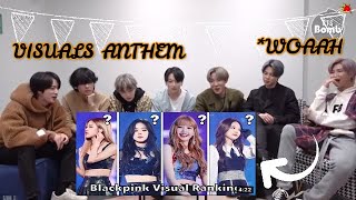 BTS reaction to  BLACKPINK RANKING 3 MOST VISUAL MEMBERS IN EACH MV [ VISUALS ]