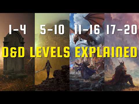 D&D Levels Explained