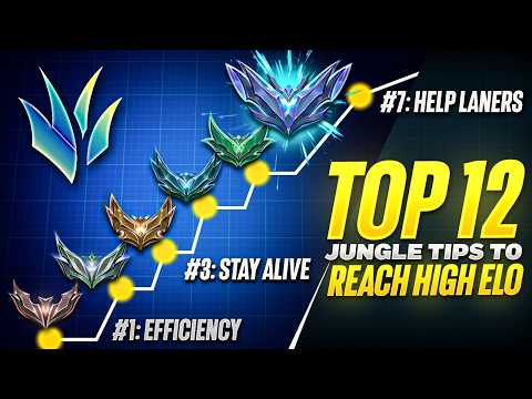 How to ACTUALLY Climb as a JUNGLER in season 15!
