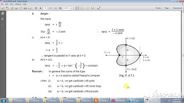 Curve Tracing Polar Curves   ice video 20200410 230057
