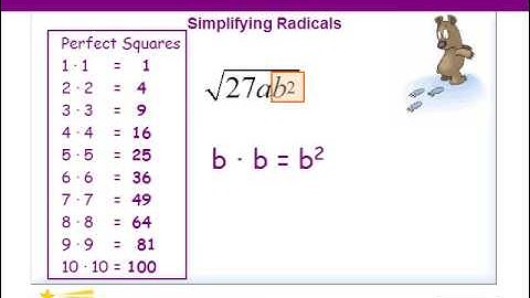 Algebra Simplifying Radicals