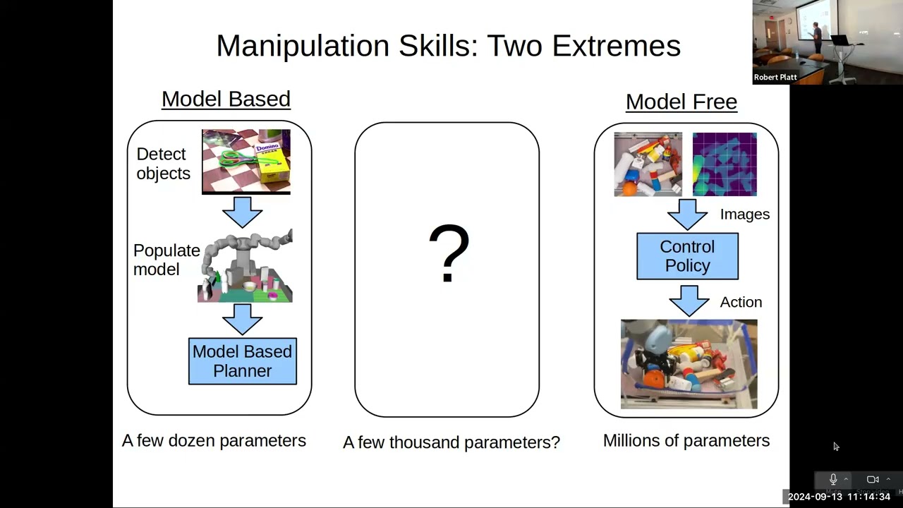 FAI TALK Robert Platt: Symmetric Policy Learning in Robotics