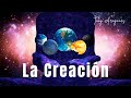 Lección 1: La Creación | Abril 2