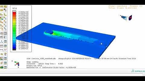 Friction stir welding simulation using ABAQUS