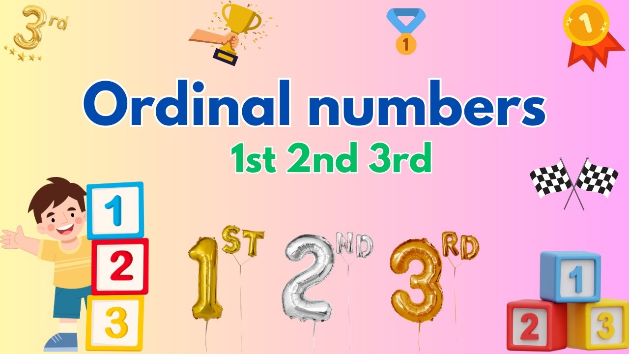 Learning Ordinal Numbers: Who is first, second or third? #1st #2nd #3rd ...