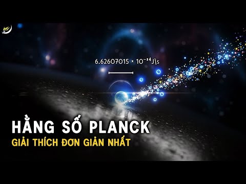 Hình dung về