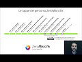 ZeroMikroTik 4 - il percorso di formazione MikroTik che parte da Zero!