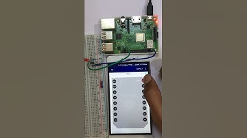 How to Connect Raspberry Pi with Particle Cloud for IoT Applications