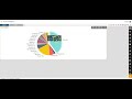 How to create piechart in AIV.