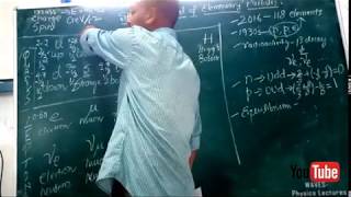 Particle Physics  Lecture 2 Standard Model