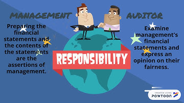 Introduction to Audit AUD339 (Week 1)