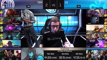 C9 vs TSM Game 4 - NA LCS Spring 2016 Playoffs Quarterfinals Day 1- Cloud 9 vs Team SoloMid