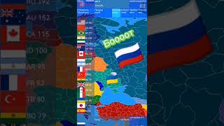 #игра Захват мира"1 серия" screenshot 1