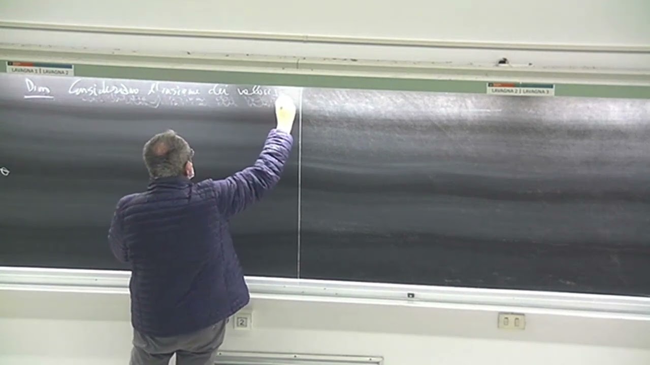 Teorema di Weierstrass sui massimi e minimi, parte 1. Analisi Matematica, lezione del 2022 04 11