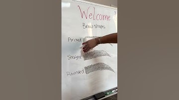 Different Types of Brow Shapes