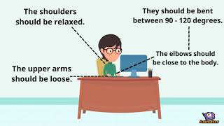 Computer Ergonomics