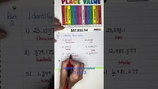Pre-Algebra 1.1 videos for Place Value, Rounding off numbers, and Arithmetic.