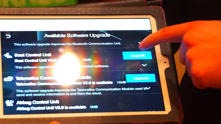 #TIA2015 Ericsson's Connected Vehicle Cloud