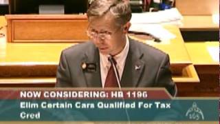The Taxpayers' Bill of Rights