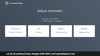 Lot 38, Broadhead Road, Mudgee NSW 2850 | AuPropertyReport.Com
