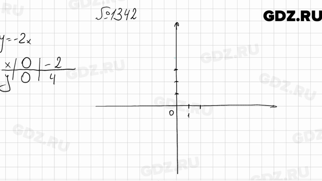 Математика 6 класс 1 часть номер 1342