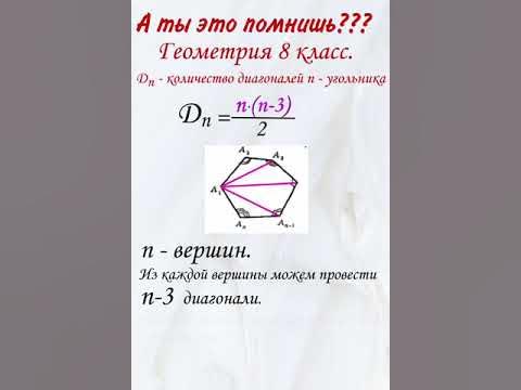 Как вывести формулу количества диагоналей многоугольника. Сумма ...