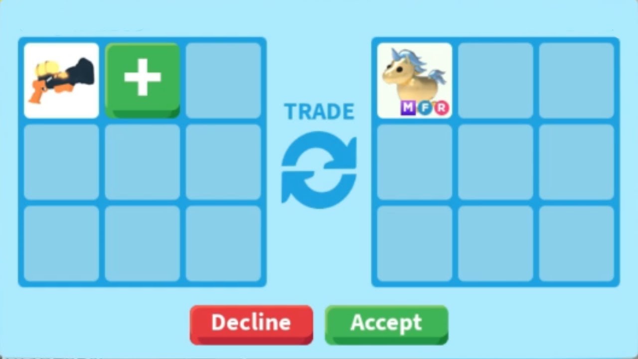 Trading Candy Cannon in Adopt Me on Roblox  Pet adoption certificate, Pet  adoption party, Adoption