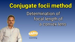 Conjugate focii method/HAPPY Learning screenshot 5