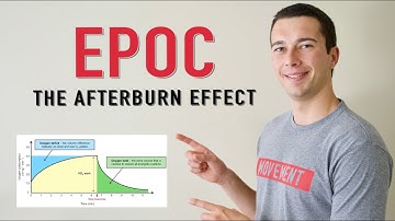 What is EPOC | Excess Post Exercise Oxygen Consumption Explained