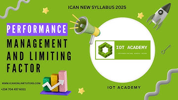 PM - Performance Management & Limiting Factor (2025 ICAN NEW SYLLABUS)