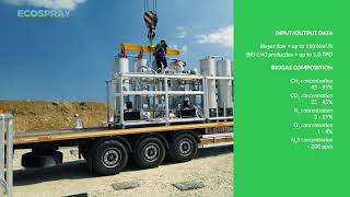 From Landfill Waste To Clean Fuel