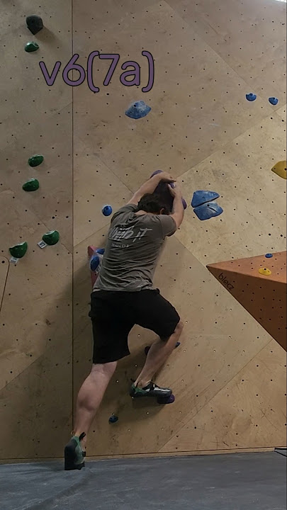 Dynamic v6(7a)