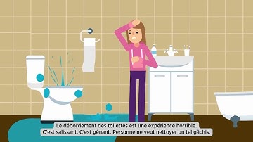 Flush Guard™ Anti-Overflow Toilets - Subtitles in French