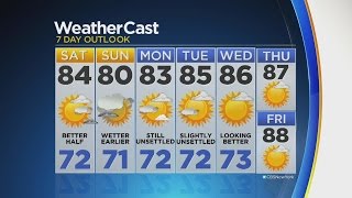 Evening Weather 7/29: Partly Clear