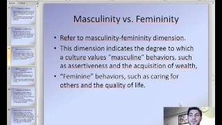 Interpersonal Communication Chapter 5.mp4