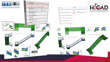 HiCAD Evolution: Optimieren Sie Ihre Ansichtsorganisation in HiCAD 2024 SP1