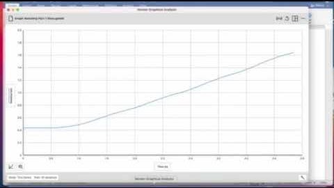 Graph Matching DA Video