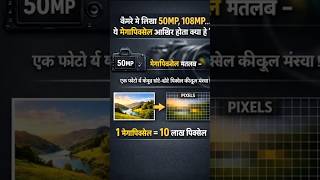 The Megapixel Myth: Why More Isn't Better | #shorts #virals #trending