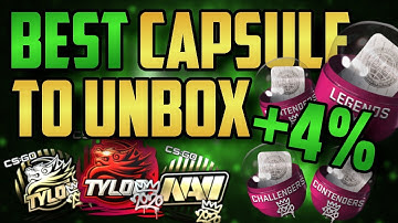 THE BEST 2020 RMR CAPSULE | Prix