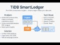 🚀 TiDB SmartLedger | Real-Time AI-Powered Financial Ledger | Hackathon 2025 Demo