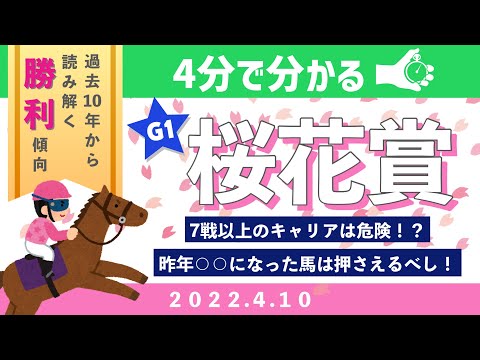 【4分でわかる】桜花賞2022　過去10年の結果からの傾向、予想