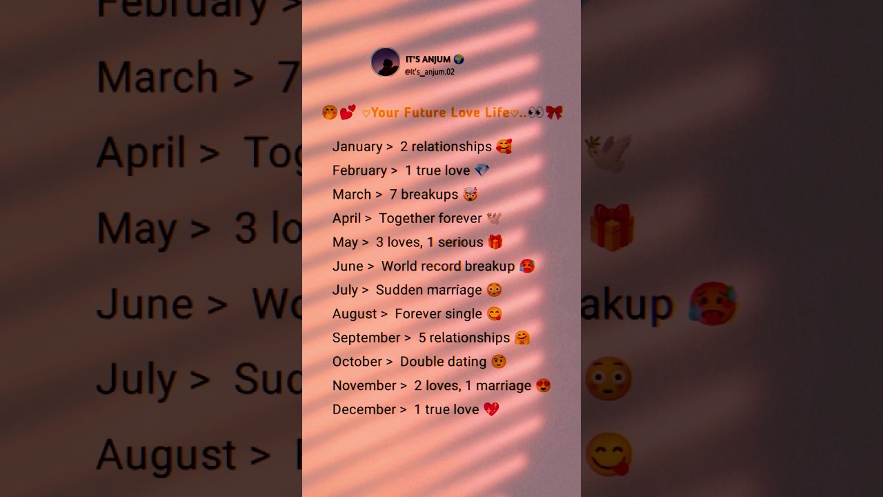 Your Future Love Life 👀💘 | 