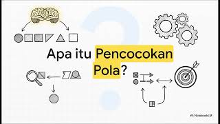 Belajar Materi Sppi Sarjana Penggerak Pembangunan Indonesia Sppi