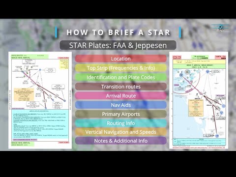 How to Brief a STAR? | Mastering Arrival Briefings for NACO and Jeppesen Charts