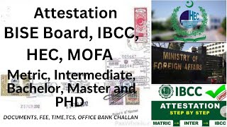 HEC, IBCC, MOFA Attestation In Pakistan 2025 | How to Attestation Documents