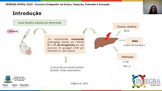 Integra Ufdpar 2023 - Verificação Da Atividade Hepatoprotetora Da Via Ppar-Gama No Dano Hepático.