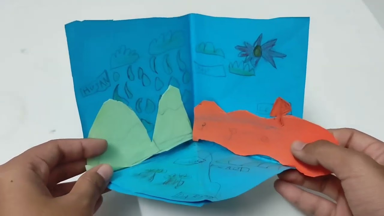 Projek Kitaran Air 2 Nagasari 2023